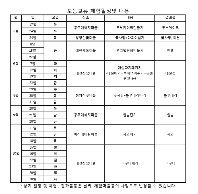 체험일정.pdf_page_1.jpg