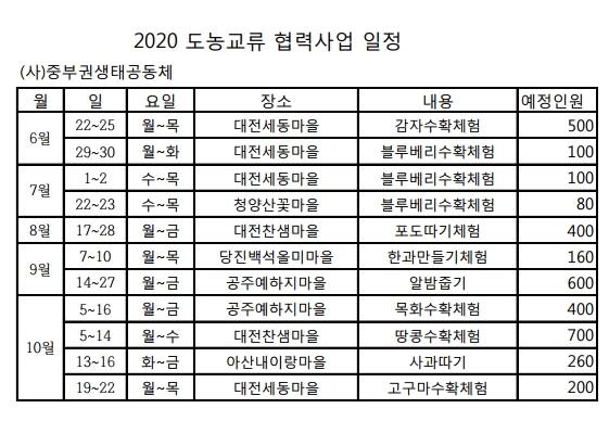 (사)중부권생태-연간계획표.pdf_page_1.jpg